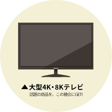 大型4K・8Kテレビ