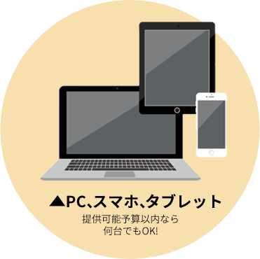 PC、スマホ、タブレット